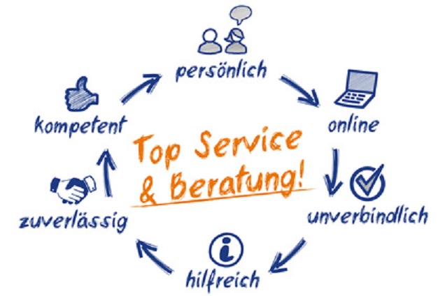 Top Service & Beratung! / Service Konzept